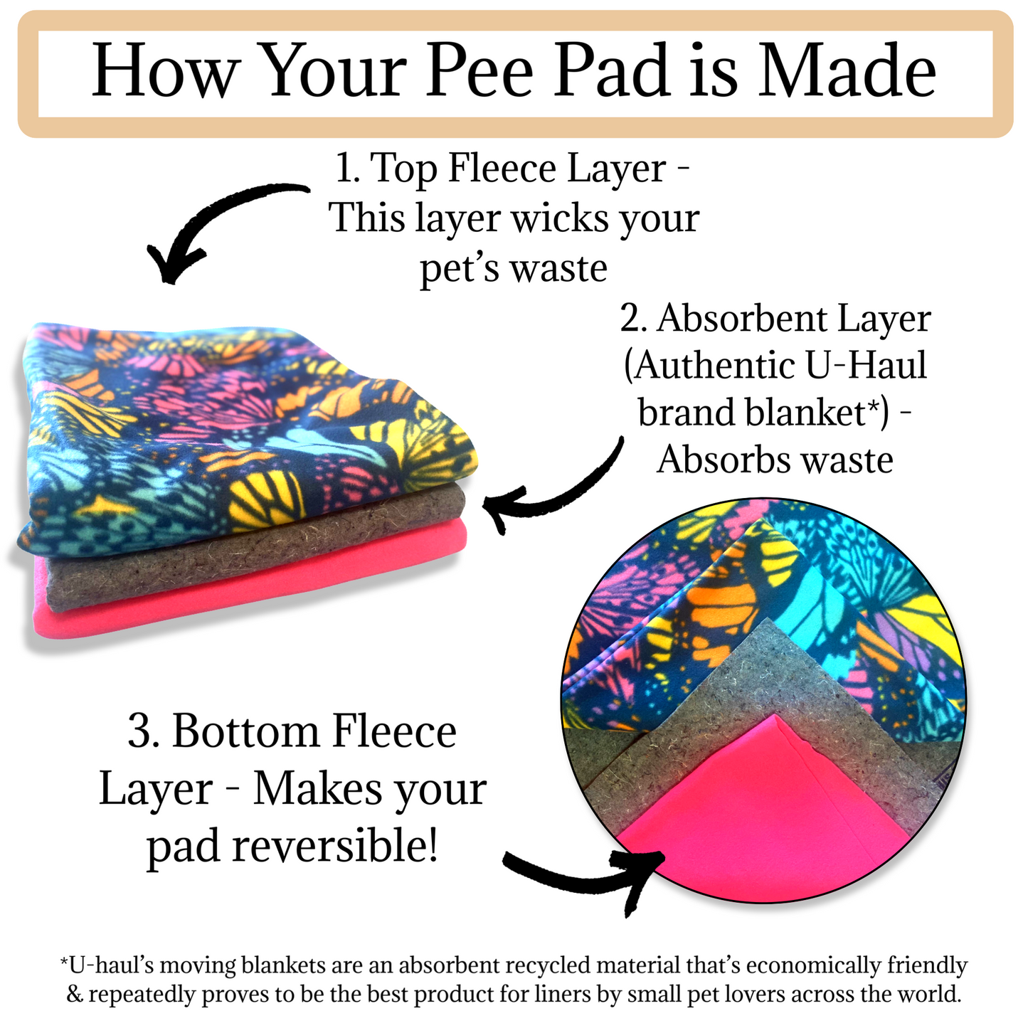 Mystery Potty Pads for Small Pets | Sale