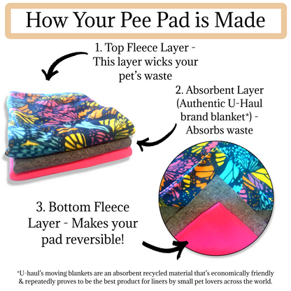 Mystery Potty Pads for Small Pets | Sale