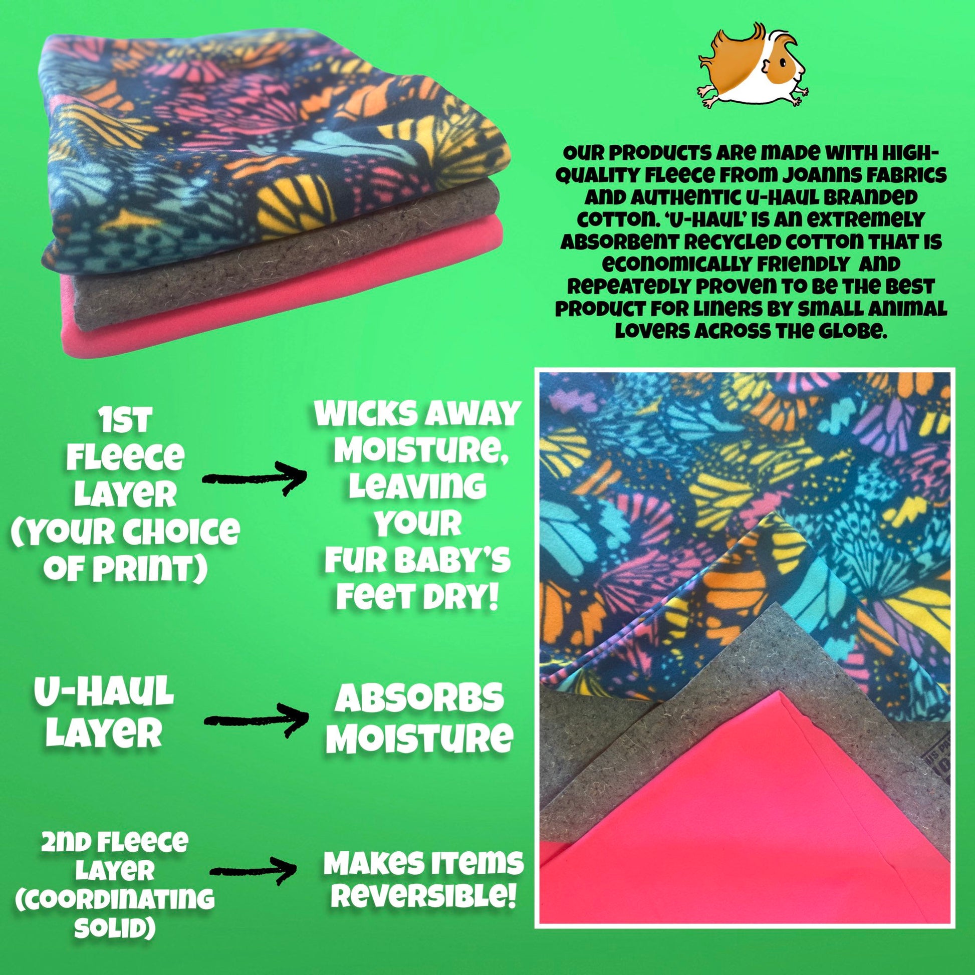 Midwest Guinea Habitat Liners | Made-to-Order Reversible, Reusable, Washable, Absorbent U-Haul + Fleece | 24x47 | Great for Any Small Pet!